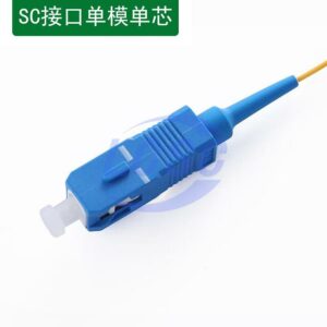 UGREEN 80534
