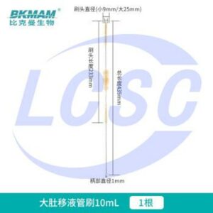 BKMAMLAB 130406034