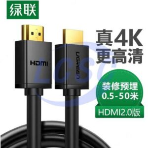 UGREEN 30115