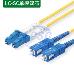 UGREEN 70685