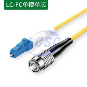 UGREEN 70800