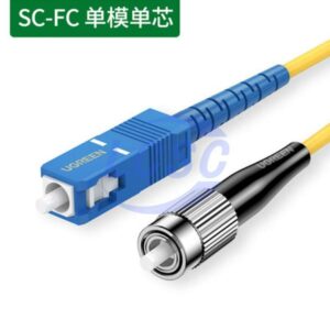 UGREEN 80300