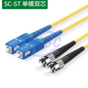 UGREEN 80323