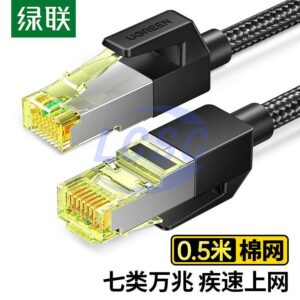 UGREEN 80420