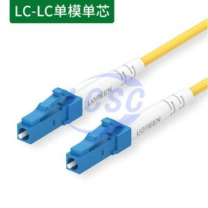 UGREEN 70581