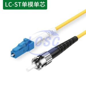 UGREEN 80245