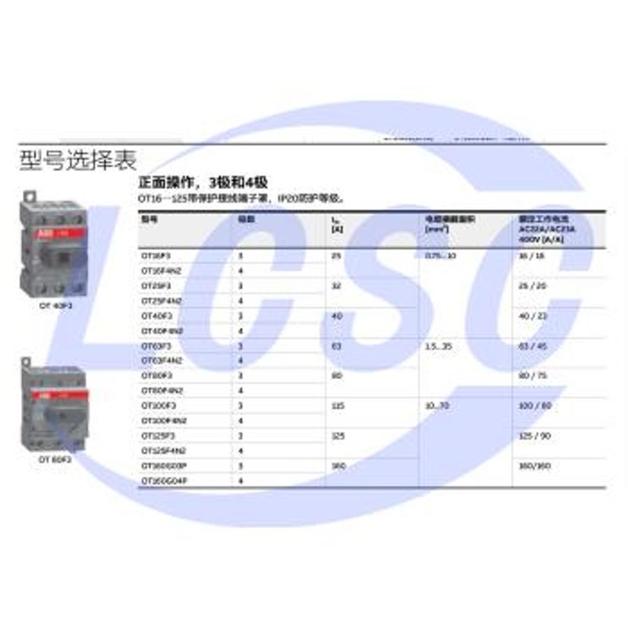 20231010 abb ot63f3 c7465233 blank.jpg